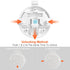 Homoyoyo 4Pcs Children Safety Button Security Lock Child Proof Car Computer Washing Machine Stove Key Start Button Protection Cover Baby Safety Lo...