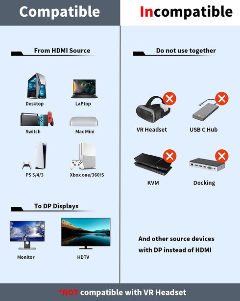 HDMI to Displayport Adapter 4K@60Hz, 2K@120Hz, 1080P@165Hz, HDMI Male Source to DisplayPort Female Monitor Cable, HDMI to DP with USB power cable ...