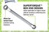Williams BWM-1315 13 by 15 Millimeter Double Head 10-Degree Offset Box End Wrench...