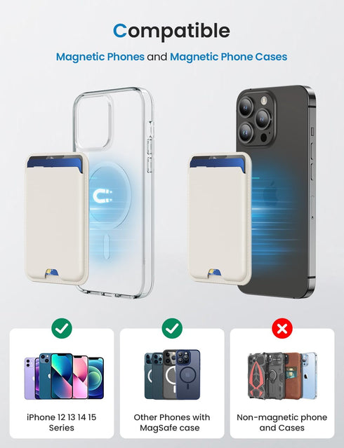 Kimguard for MagSafe Wallet, Magnetic New-Upgrade Card Wallet Holder, Easy to Take Card Strong Magnet Slim Wallet for iPhone 15/14/13/12 Series, W...
