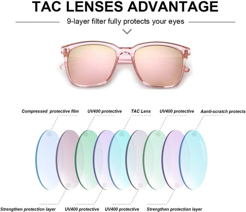 SIPHEW Oversized Square Sunglasses for Women|Lightweight Fashion Sunglasses 100% UV400 Protection|Trendy Mirrored Shade...
