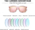 SIPHEW Oversized Square Sunglasses for Women|Lightweight Fashion Sunglasses 100% UV400 Protection|Trendy Mirrored Shade...