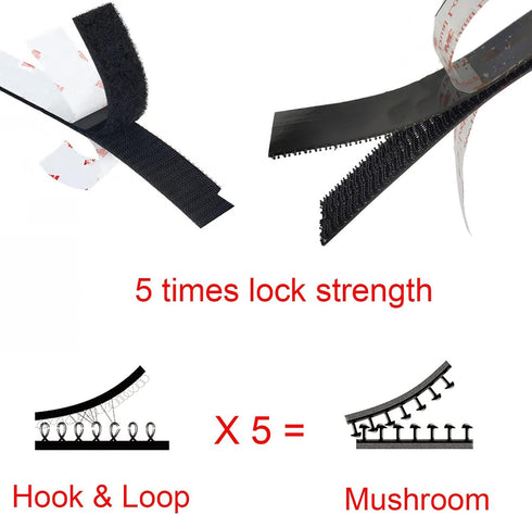 Dual Lock Fastener 1in x 2in 8pcs, Reclosable Interlocking Tape Heavy Duty EZ Pass Holder, Adhesive Hook Lock Sticky Back Mushroom Mounting Tape B...