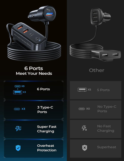 AINOPE Car USB Charger Multi Port, 108W Fast USB C Car Charger PD 36W & QC3.0 Cigarette Lighter Car Travel Essentials for Long Trips Kids with 5FT...