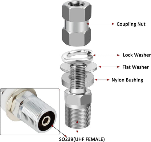 HYS Universal CB Antenna Mount W/ SO239 Stud, Antenna Mast Pole Mount Kits Heavy Duty 2pcs U-Bolt Clamp Bracket, L-Bracket with 10mm(APPR. 0.39inc...