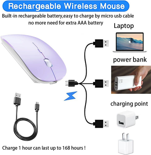 Bluetooth 5.2 Wireless Mouse, Purple, Unisex......