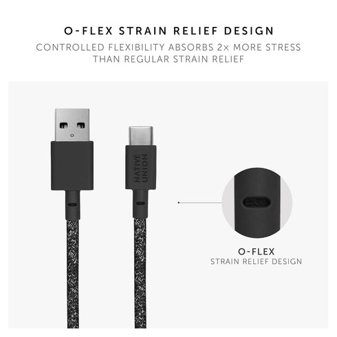 Native Union Belt Cable USB-C to USB-A - 4ft Ultra-Strong Charging Cable with Leather Strap Compatible with iPhone 15, Samsung Galaxy Z Fold 5, Fl...