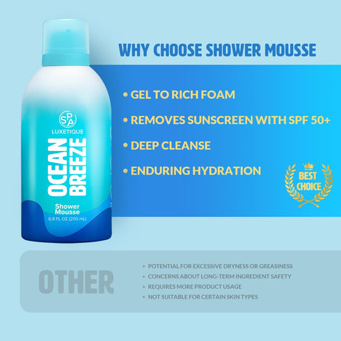 Spa Luxetique Body Wash, Jelly to Foam Shower Gel Mousse Moisturizing/Deep Clean/Refreshing/Sunscreen Cleaning, Natural Body Wash Paraben/Cruelty ...