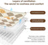 PetTrip Cooling Mat for Dogs & Cats, Washable & Portable Pet Cooling Pads for Summer(Chequer)...