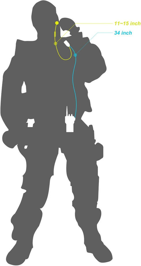 (2 Pack) Walkie Talkie Earpiece, 2-Pin 2.5mm/3.5mm G Shape Walkie Talkie Headset with PTT Mic, Compatible with Motorola Two-Way Radios...