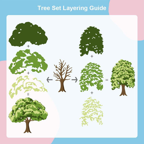 GLOBLELAND Layered Trees Cutting Dies for DIY Scrapbooking Metal Layering Trees Die Cuts Embossing Stencils Template for Paper Card Making Decorat...