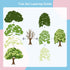 GLOBLELAND Layered Trees Cutting Dies for DIY Scrapbooking Metal Layering Trees Die Cuts Embossing Stencils Template for Paper Card Making Decorat...
