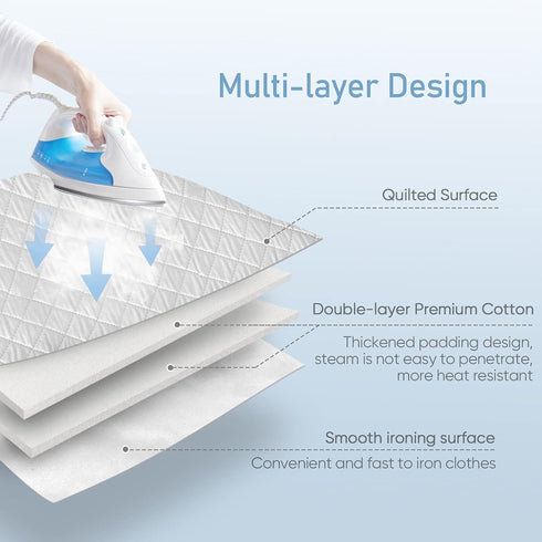 Ironing Mat,Portable Travel Ironing Blanket,WL-YBOPRO Thickened Heat Resistant Ironing Pad Cover for Washer, Dryer, Table Top, Countertop, Small I...