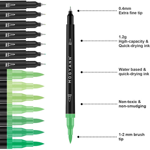 Mogyann Green Tone Markers, 12 Pack Dual Brush Pens Drawing Markers for Art Sketching...
