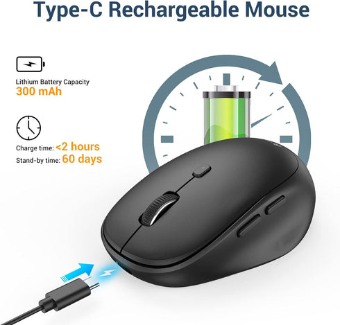 iClever Wireless Mouse, MD165 Dual Mode Wireless Mouse, Bluetooth Type-C Rechargeable Mouse, 2.4G Wireless Computer Mice with USB Receiver, 3 Devi...