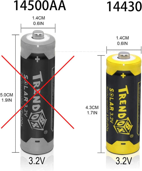 TRENDBOX 14430 3.2V 450mAh Battery LiFePo4 Rechargeable Solar Batteries for Outdoor Garden Light 12 Pack...
