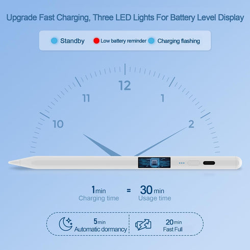 Stylus Pen Compatible with iPad, Palm Rejection,Tilting Detection, Magnetic Adsorption for iPad Pro (11/12.9 Inch), iPad 6/7/8th Gen, iPad Air 3rd...