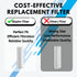 Nispira True HEPA Air Filter Replacement Compatible with Envion Therapure Air Purifier Models TPP220, TPP220F, TPP220H & TPP220M - 12.5” x 4.35” x...