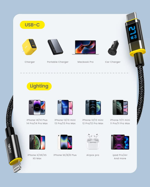 AOHI USB C to Lightning Cable, Fast Charging Cable Cord Compatible with iPhone 14 Plus 14 Pro Max 13 Pro 12 11 X XS XR 8 Plus, Air Pods Pro...