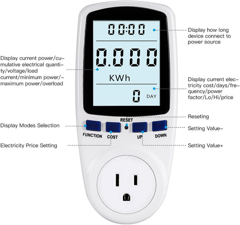 US Plug Multi Functional Power Meter with Backlight Monitor, Voltage Electricity Power Measurement Socket Outlet, Home Tools Kits...