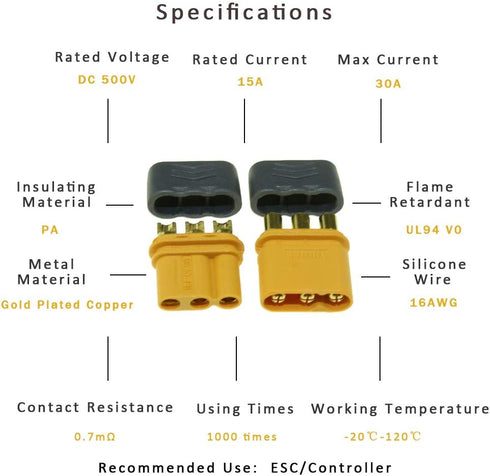 SoloGood 10 Pairs Amass MR30 Male Female Connector Plug for RC Multicopter Airplane...