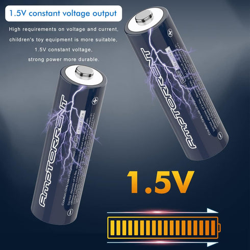 Rechargeable Lithium AA Batteries, 3000mWh Rechargeable AA Lithium Batteries with Charger, Long Lasting, 1.5V Constant Output, 2 Hour Fast Chargin...