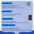 Car Diagnostic Scanner, Automotive Bluetooth OBD2 Diagnostic Tool, Mini Scanner Auto Diagnostic Scan Tool, ELM327 OBD2 Scanner Diagnostic Tool Sui...