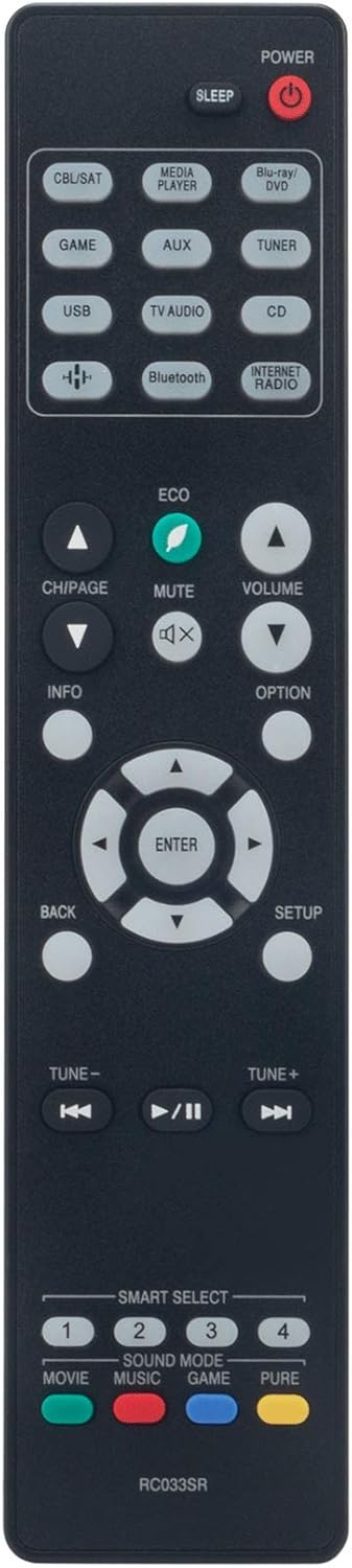 RC033SR Replacement Remote Control fit for Marantz AV Surround Receiver NR1508 NR1608 30701024900AM...