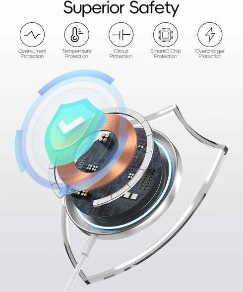 for Apple Mag-Safe Charger, Magnetic Wireless Charger for iPhone 15/14/13/12 Series, Strong Magnetic Charging Pad with Fast Charging Capability - ...