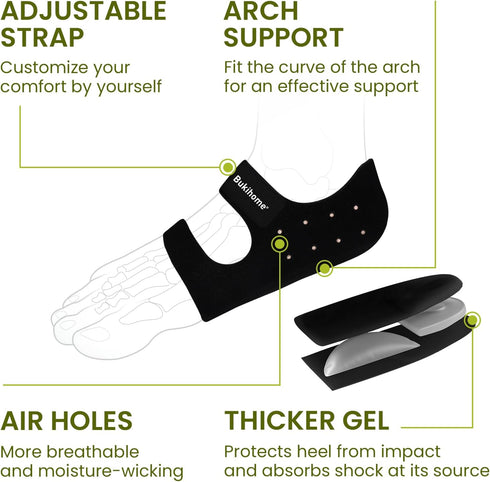 Plantar Fasciitis Gel Heel Protectors Heel Cups for Women Men Heels Spur Pain Relief - Heel Inserts Pads for Achilles Tendinitis Dry Cracked Heel ...
