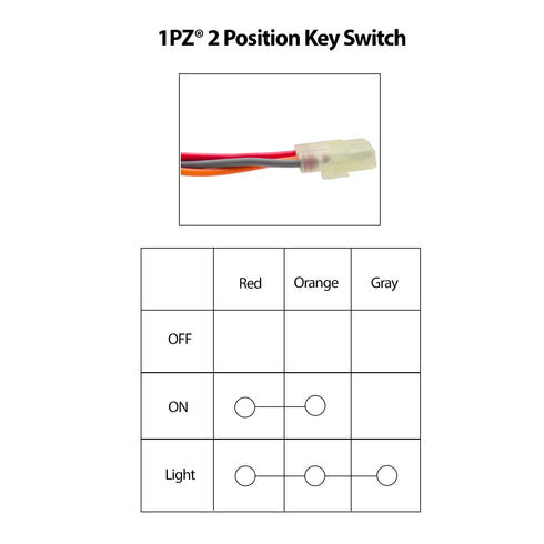1PZ LZ4-K01 Ignition Key Switch Replacement for Suzuki LT-Z400 Quadsport LTZ400 LTZ400Z 2003-2007 LTF500F 1998-2002 LTA500F 2000-2001 LTZ250 QUADS...
