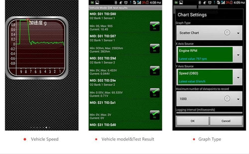 Elm327 Launchh OBD2 Professional Bluetooth Scan Tool and Code Reader for Android and PC,Interface OBDII OBD2 Car Auto Diagnostic Scanner?Not Suppo...