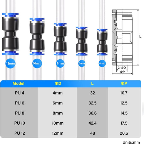 TAILONZ PNEUMATIC Blue Straight 2 Ways - 10MM Tube OD Push to Connect Tube Quick Fittings Push Lock PU-10 (Pack of 10)...