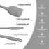 Permanent Warranty Silicone Small Spatula 1 PCS Heat Resistant Silicone Spatula Cooking for Nonstick Cookware Kitchen Gadgets Small Spatula Grey...