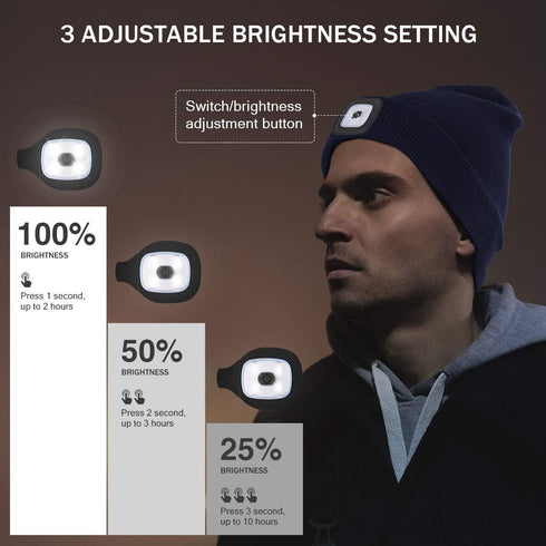 Rechargeable LED Beanie Headlamp Cap with 4 Lights for Men and Women...