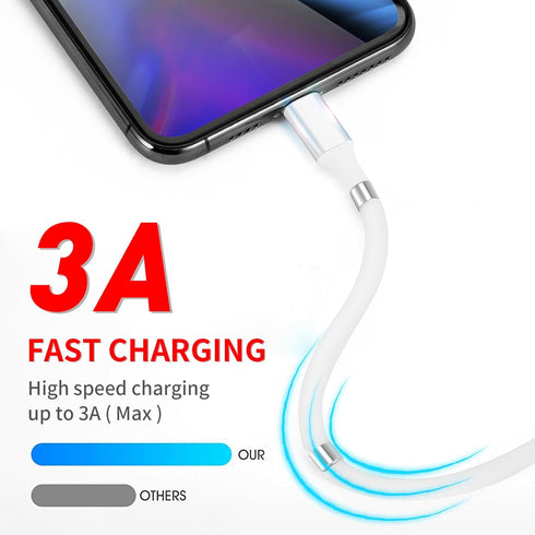 Magnetic Charging Cable,(3FT) Super Organized Charging Magnetic Absorption Nano Data Cable for Galaxy S23/S22 Ultra S21 S10E S9 Note 20 10 9 8 Pix...
