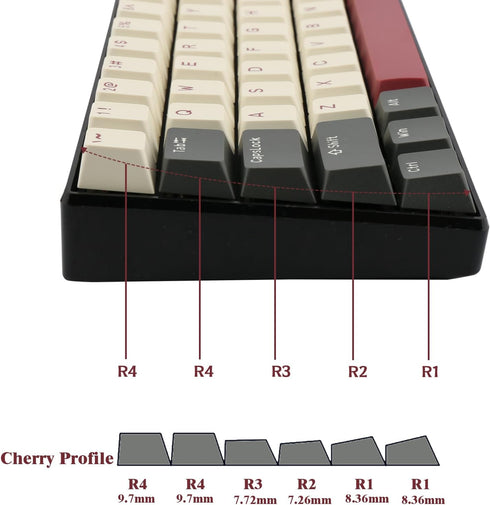 Happy Balls PBT Doubleshot Keycaps Cherry Profile Key Caps US-ANSI Layout for 61/68/75/81/84/87/98/104/108 MX Switches Mechanical Keyboards(Beige ...