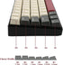 Happy Balls PBT Doubleshot Keycaps Cherry Profile Key Caps US-ANSI Layout for 61/68/75/81/84/87/98/104/108 MX Switches Mechanical Keyboards(Beige ...