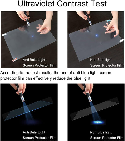Screen Protector for 2022...