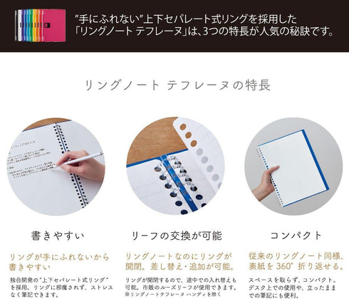 ?????(Kingjim) KING JIM 9854TTE TEFRENU Ring Notebook, A5, Pink...