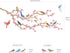 DECOWALL DWL-2009 Garden Birds and Cherry Blossom Wall Stickers Wall Decals Peel and Stick Removable Wall Stickers for Kids Nursery Bedroom Living...