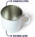 1973 911 Carrera RS (White) illustration Coffee Mug...