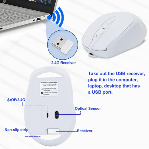 Bluetooth Mouse,Rechargeable Wireless Mouse for Laptop/iPad/MacBook Pro/Air, Silent Mouse Portable Slim for Surface Pro/PC/Lenovo/Samsung Tablet (...