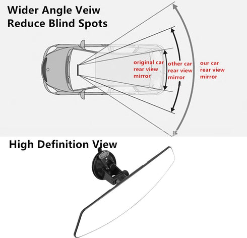 Car Rear View Mirror with Adjustable Suction Cup,Wide Angle Reduce Blind Spots 12.6inch HD Universal Panoramic Interior Rearview Mirror for Cars,S...