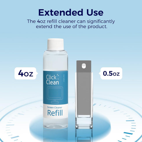 Click Clean Screen Cleaner Refill Kits - 4 oz Cleaner Refill and 1 Microfiber Cloth(7.8 x 7.8in), 1 Mini Refill Funnel + 1 Sprayer - Specially Des...