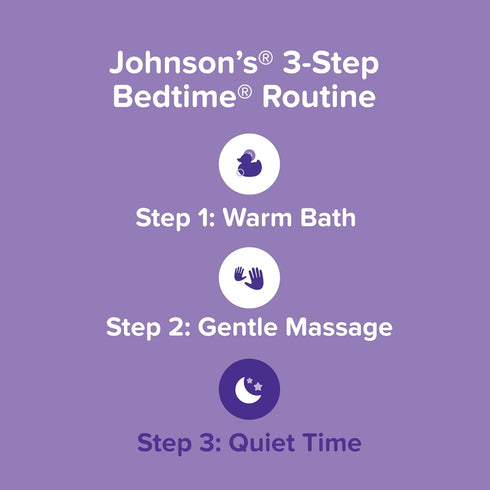 Johnson's Sleepy Time Bedtime Baby Gift Set with Relaxing NaturalCalm Aromas, Bedtime Baby Bath Shampoo, Wash & Lotion Essentials, Hypoallergenic ...