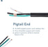 EP 2 Pack 3 ft 14/3C SJTW Appliance and Power Tool Cord, 14 Gauge 3 Prong Heavy Duty Replacement Power Supply Cord Cable, 110V 115V 120V AC Pigtai...