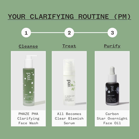 PAI SKINCARE London | PHAZE PHA Clarifying Face Wash, Blemish & Blackhead Control, Sulphate Free, Clinically Proven for Sensitive Skin, 28ml Trave...