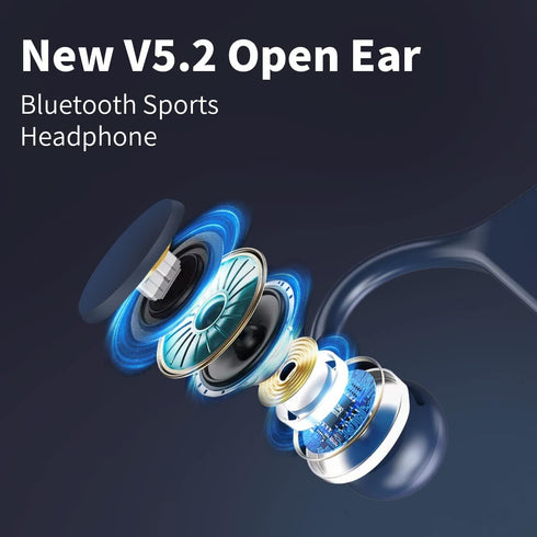 Open Ear Air Conduction Bluetooth Headphone,V5.2 onfiguration Built-in Microphone Wireless Conduction Headphones,with Up to 8 Hours Playtime for S...