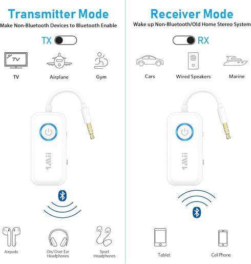 1Mii Bluetooth 5.3 Transmitter Receiver for Airplane/TV to 2 Headphones/AirPods, Dual Links Wireless Audio Adapter w/aptx Low Latency/HD/AptX Adap...